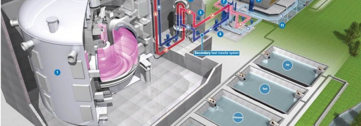 ITER confía de nuevo en Procon Systems para el diseño, la fabricación, las pruebas y suministro de armarios de instrumentación y control